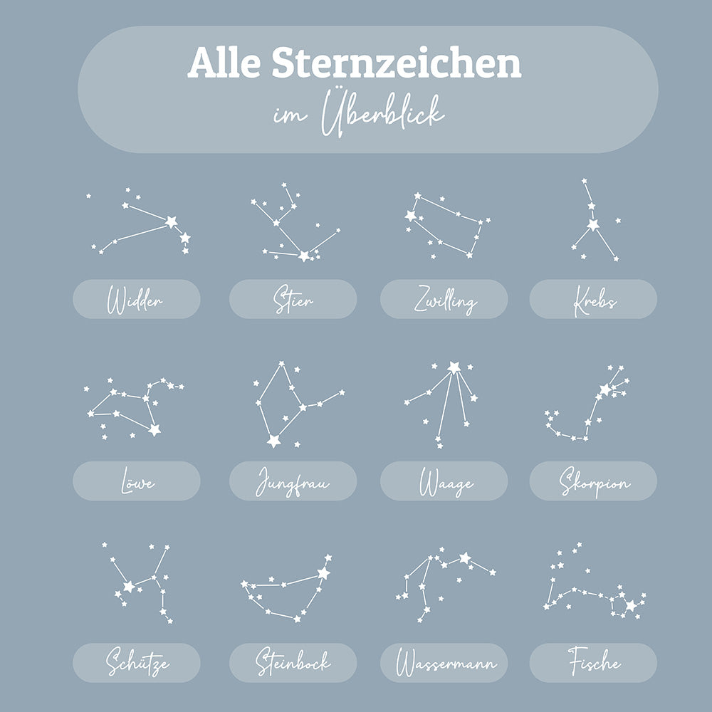 Kettenanhänger mit Sternzeichengravur Übersicht grafisch von den Sternzeichen und Motiven